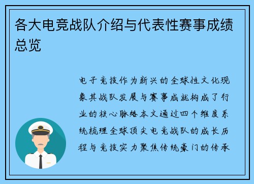 各大电竞战队介绍与代表性赛事成绩总览